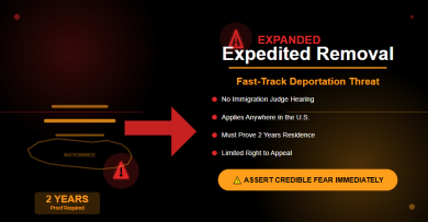exceptional removal Immigration Law Services in Lawrence, MA The New Face of Expedited Removal: Understanding the Fast-Track Deportation Threat