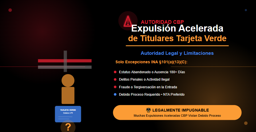 ¿Puede la CBP Retirar Rapidamente a un Titular de la Tarjeta Verde en la Frontera ¿Puede la CBP Retirar Rápidamente a un Titular de la Tarjeta Verde en la Frontera? Autoridad Legal Explicada ¿Puede la CBP Retirar Rápidamente a un Titular de la Tarjeta Verde en la Frontera