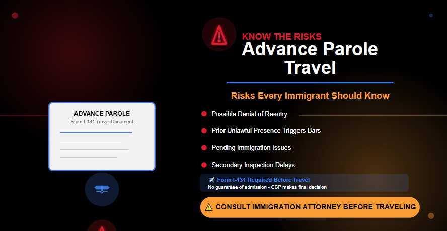 advance parole travel Can You Travel With Advance Parole? Risks Every Immigrant Should Know advance parole travel